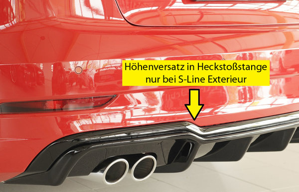 Rieger Heckeinsatz;5-tür. (Limousine 8VS);09.16- (ab Facelift)